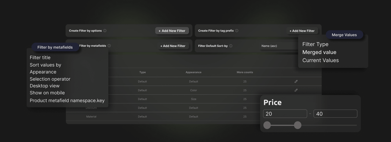 Conversion-Optimized Smart Filters